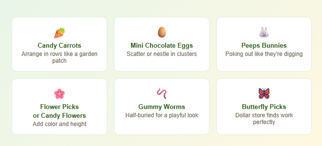 image-572 Cute Easter Dirt Cake Dessert Everyone Will Love